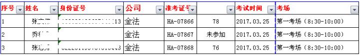 保安員考試身份證實名登記和評分系統方案