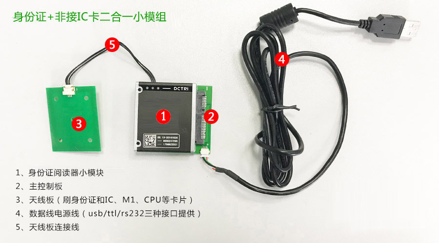 新一代小身份證SAM模塊