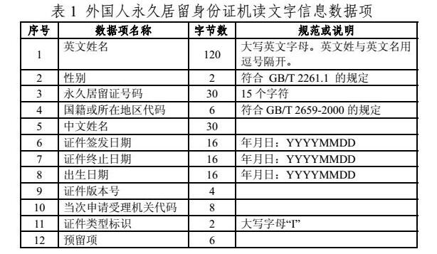 外國人永久居留身份證芯片機讀信息規(guī)則