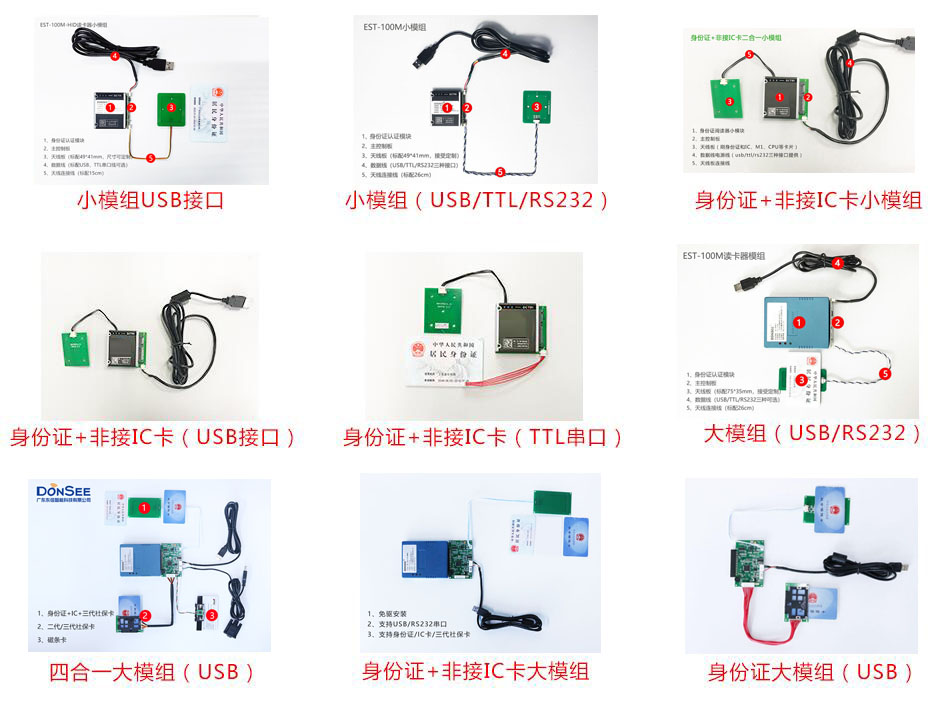 廣東東信智能科技有限公司身份證閱讀器模組