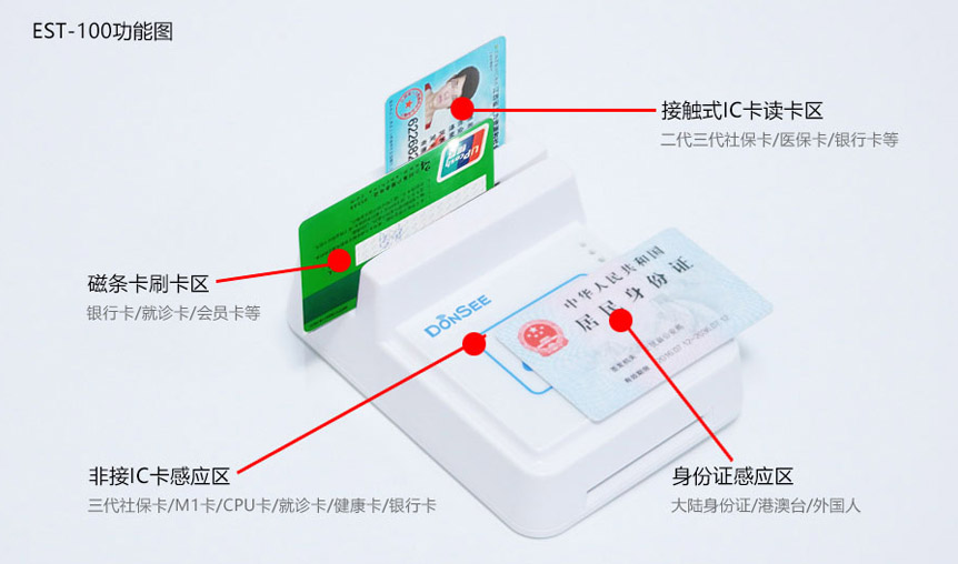 廣東東信智能科技有限公司EST-100多功能身份證社保卡讀卡器