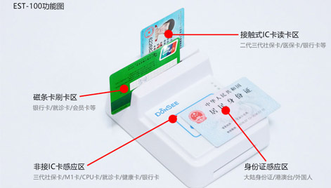 社保卡讀卡器