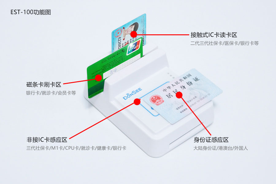 廣東東信智能科技有限公司身份證銀行卡讀卡器 廣東東信智能科技有限公司身份證銀行卡讀卡器