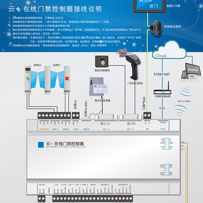 云+在線身份證門禁控制系統