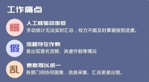 東信智能新生報(bào)到身份自助核驗(yàn)解決方案 東信智能新生報(bào)到身份自助核驗(yàn)解決方案
