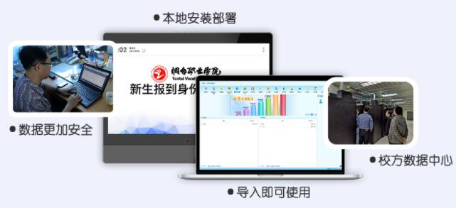 東信智能新生報(bào)到身份自助核驗(yàn)解決方案 東信智能新生報(bào)到身份自助核驗(yàn)解決方案