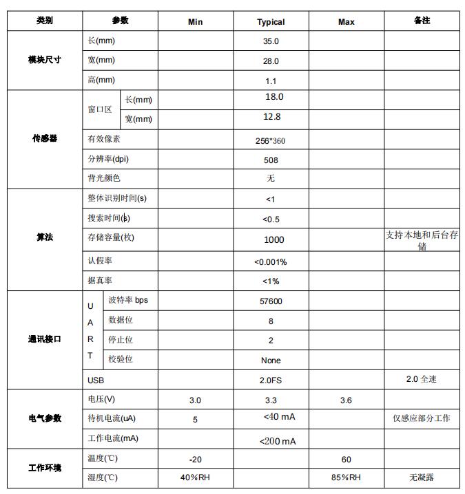 EST-FP1500指紋采集儀模塊