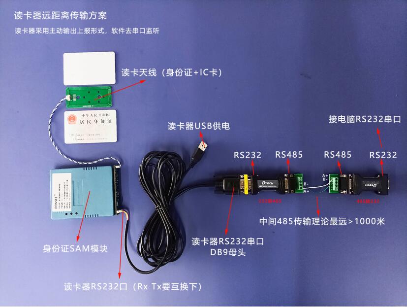 身份證讀卡器RS485遠距離傳輸解決方案