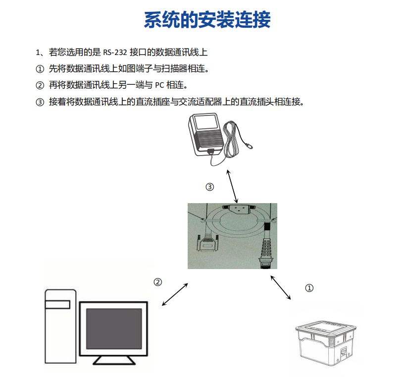 QR-M4500嵌入式戶外強光手機屏幕掃碼模組