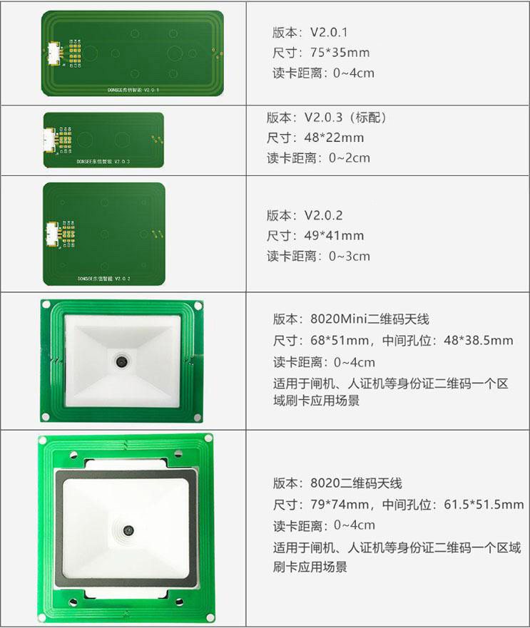 EST-100-MINI嵌入式身份證閱讀器模塊