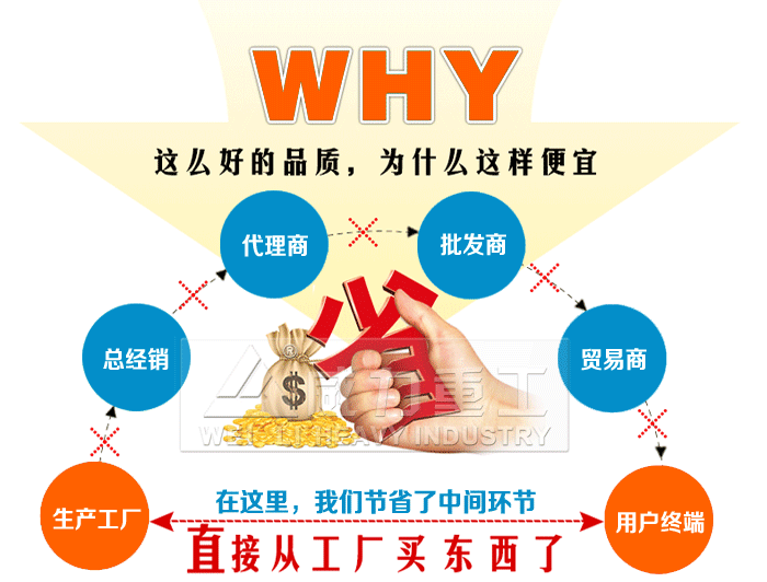 液壓機品質