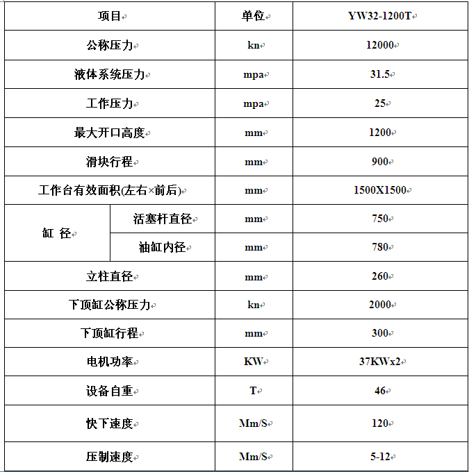 1200噸液壓機技術參數