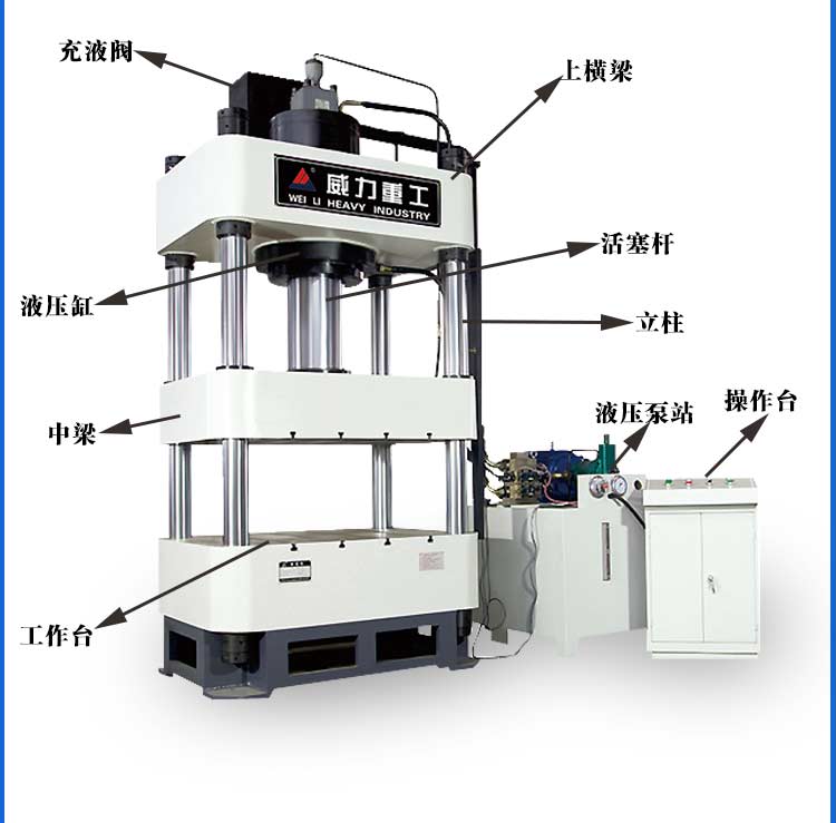 液壓機結構圖
