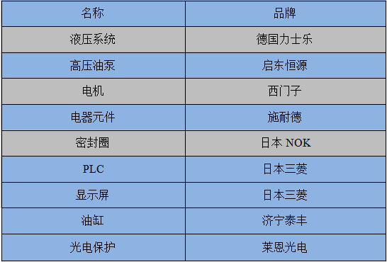 液壓機配置