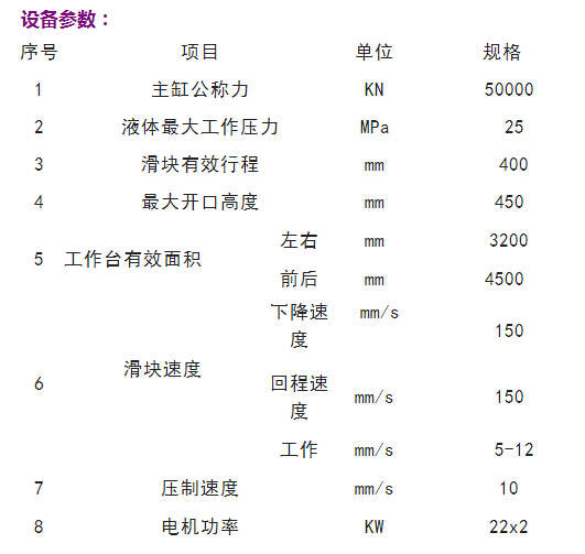 5000噸四柱液壓機技術參數