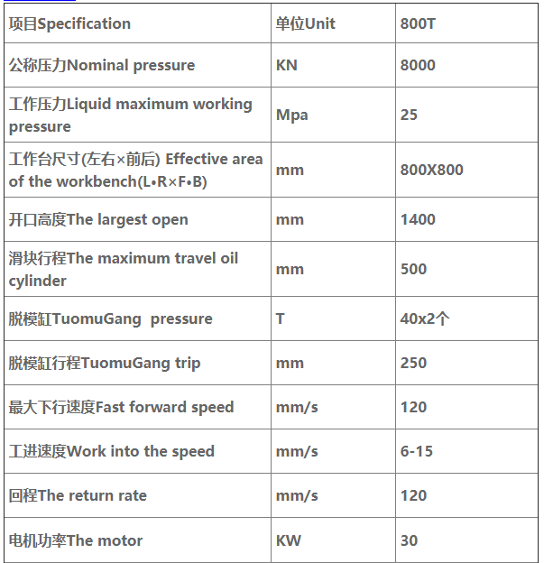 800噸四柱液壓機技術參數