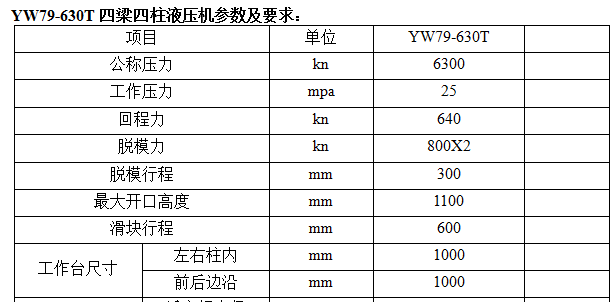 630噸四梁四柱液壓機參數